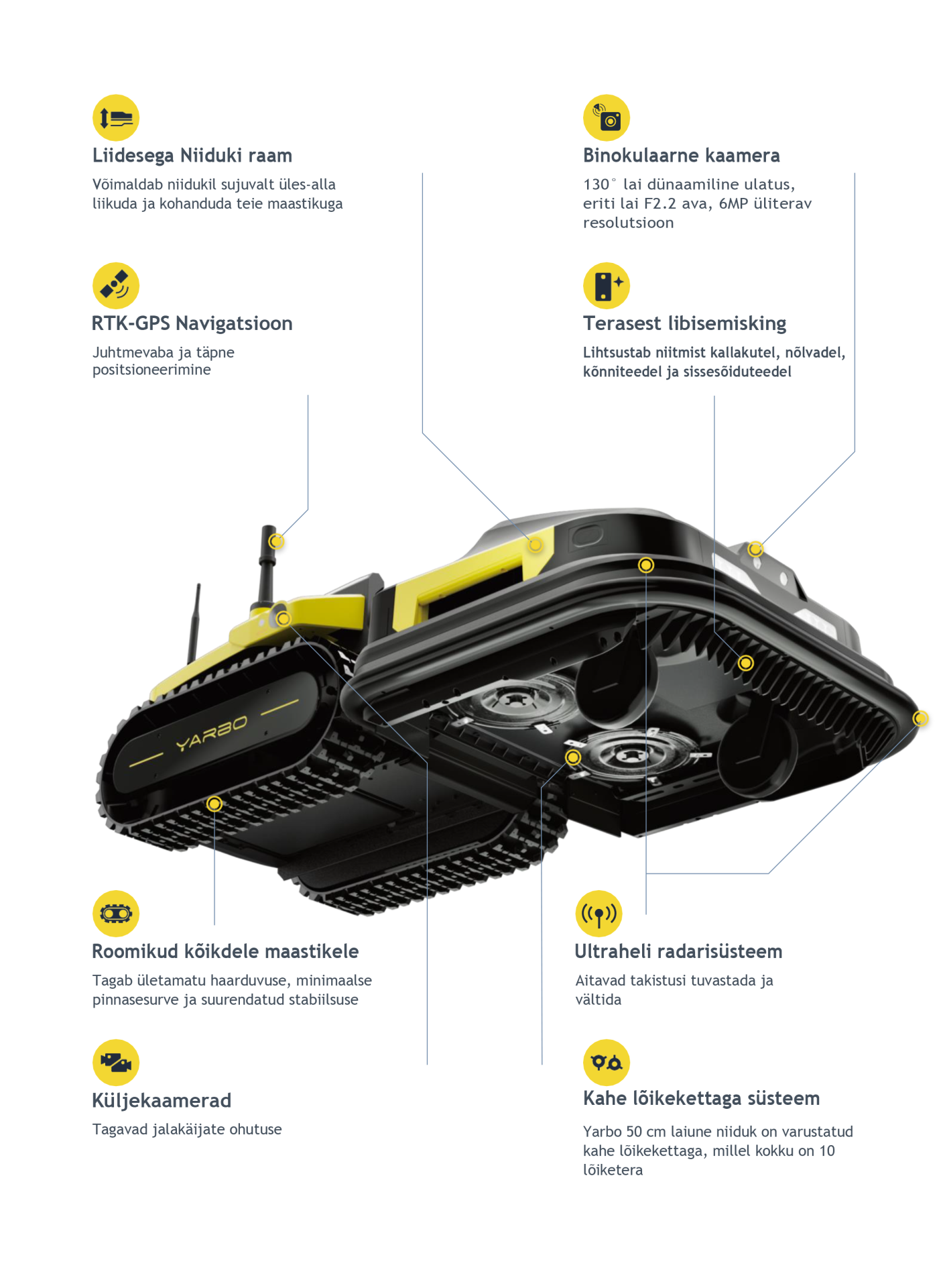 Yarbo robotniiduk kuni 25000m2 (Hind 7200 €) Kadde Company OÜ